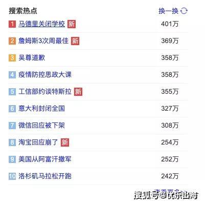 最新国外热点爆料,最新国外热点事件深度剖析  第2张